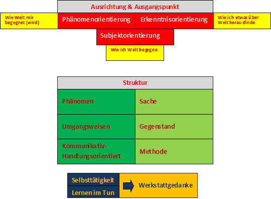 lw_konzeption_bearbeitet-1.jpg