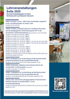 Unsere Lehrveranstaltungen im Sommersemester 2025 [Zum Vergrößern auf das Plakat klicken]