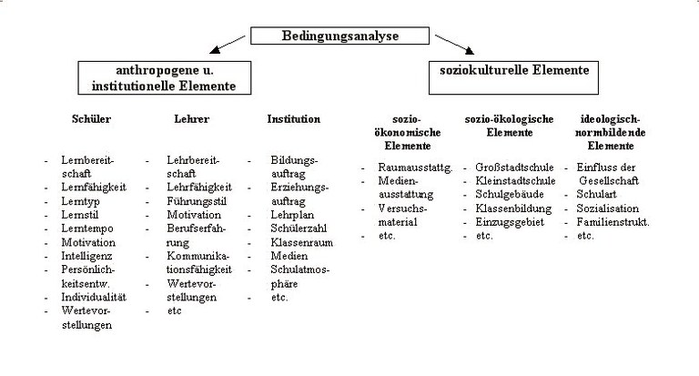 schema.jpg