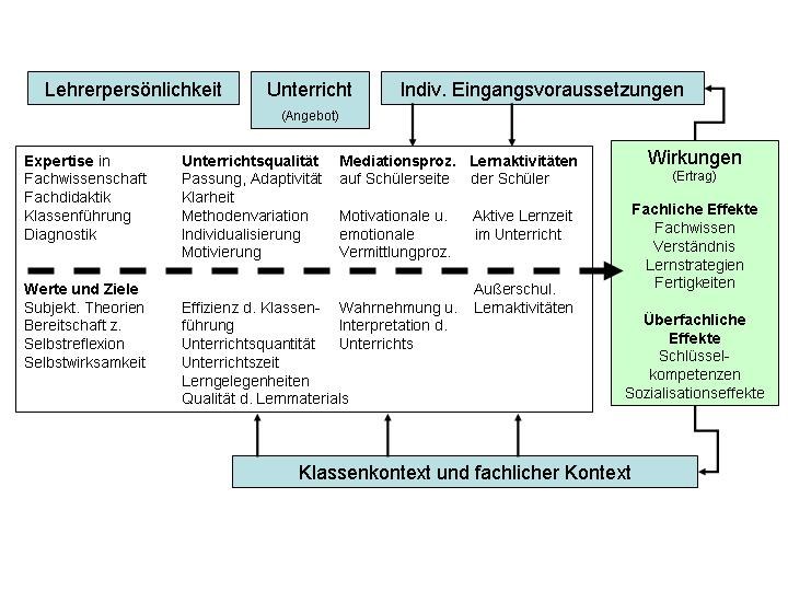 helmke-modell.jpg