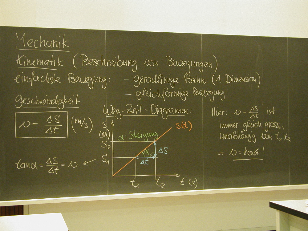 Tafel1.jpg