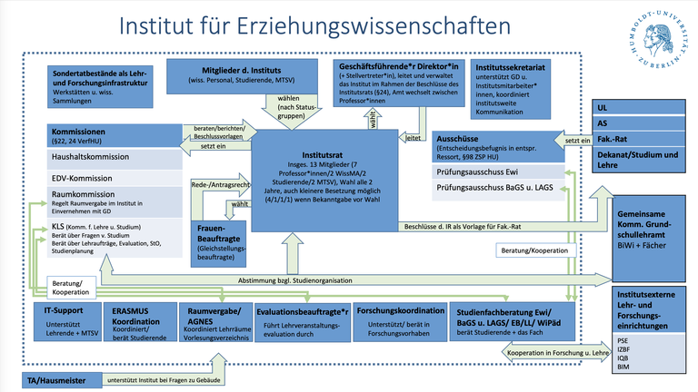 Bildschirmfoto 2022-06-08 um 18.30.21.png