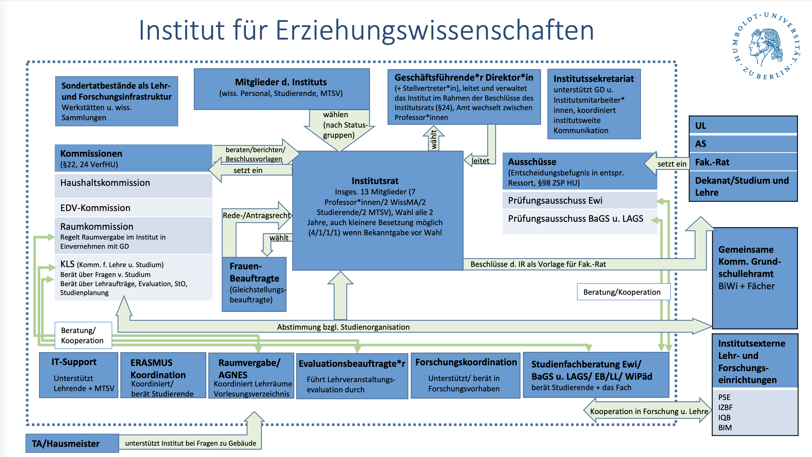 Bildschirmfoto 2022-06-08 um 18.30.21.png