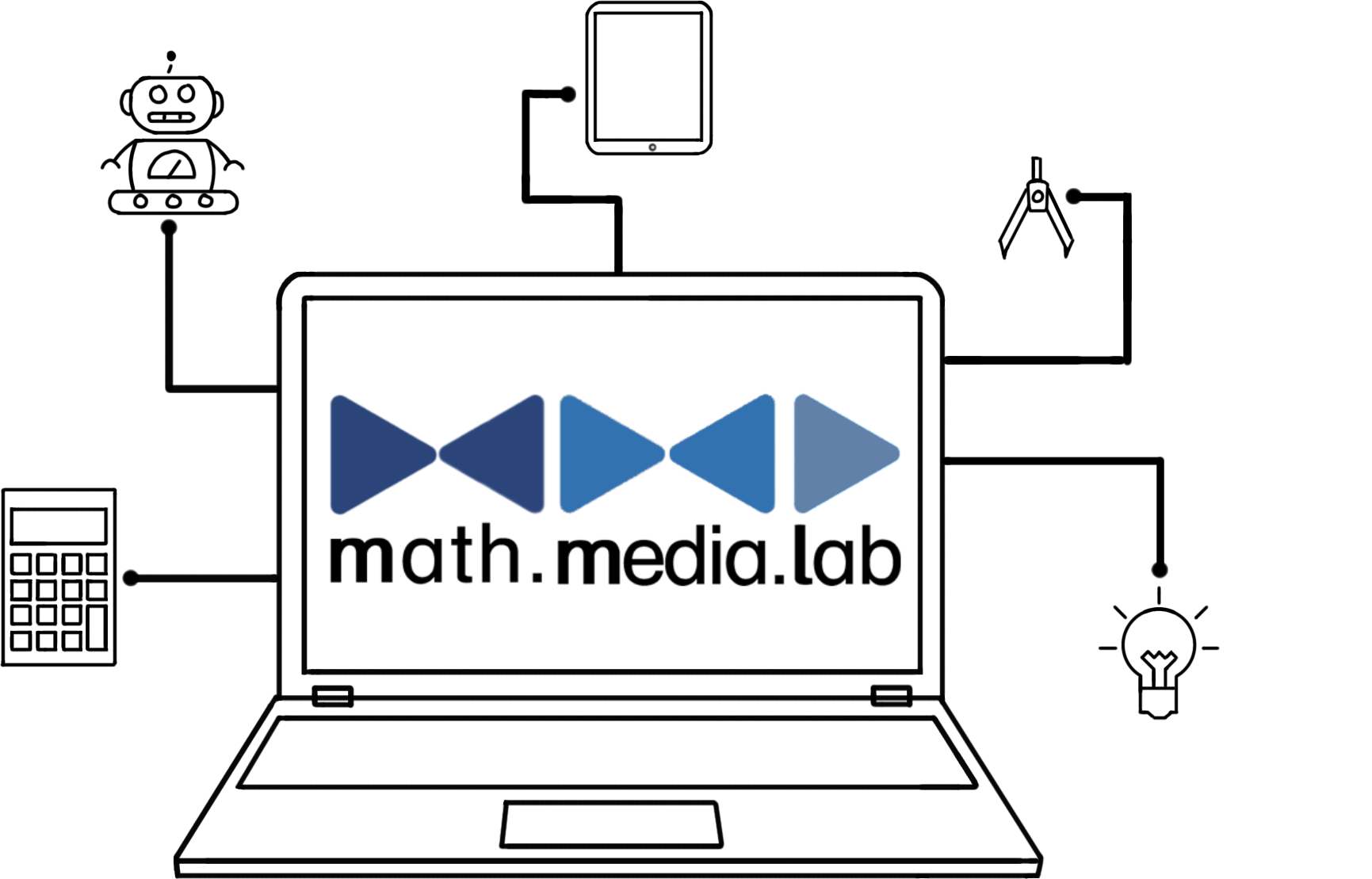 Logo des math.media.labs