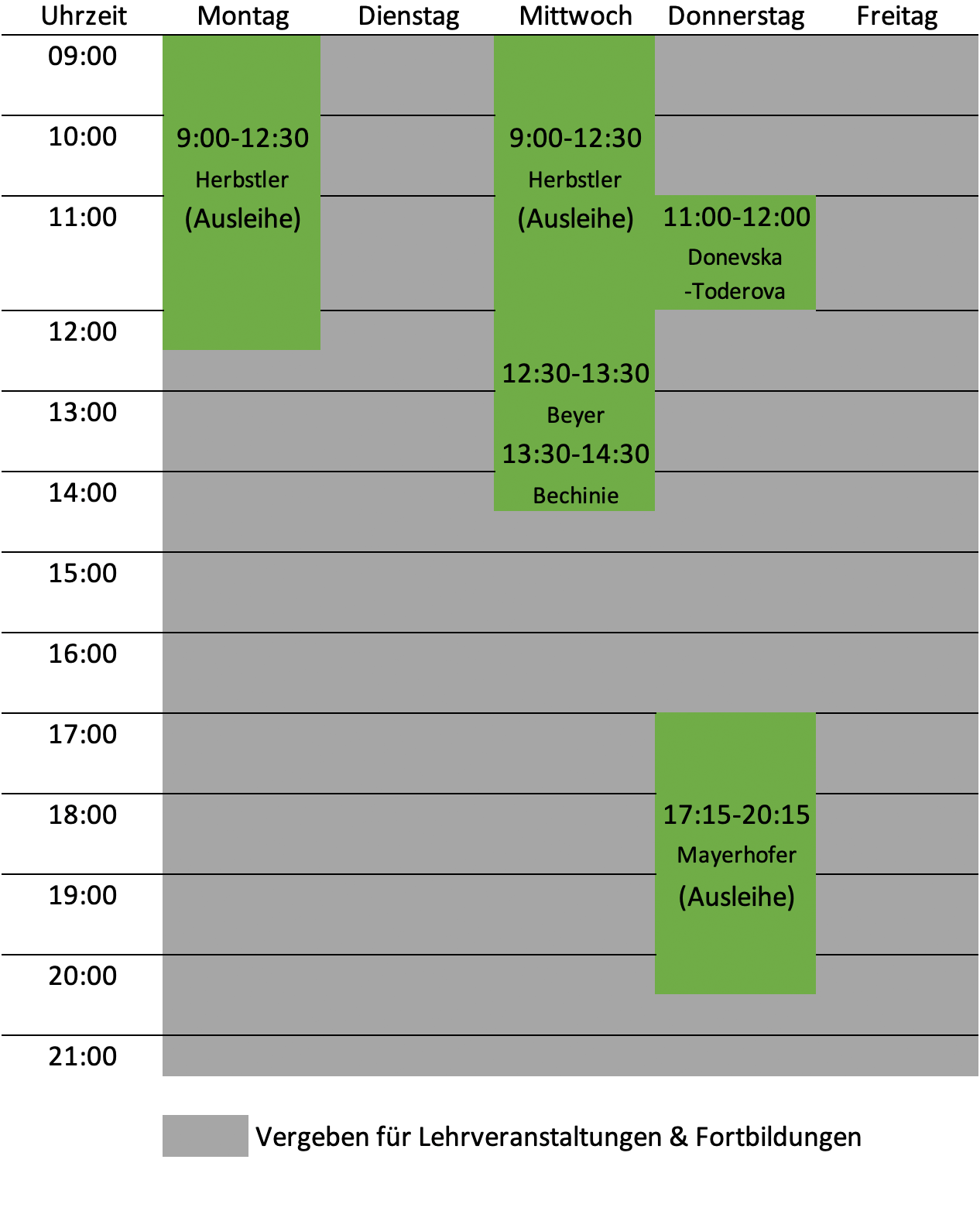 MML Opening Times