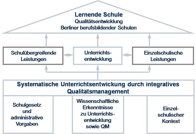 KonzeptRahmen.jpg