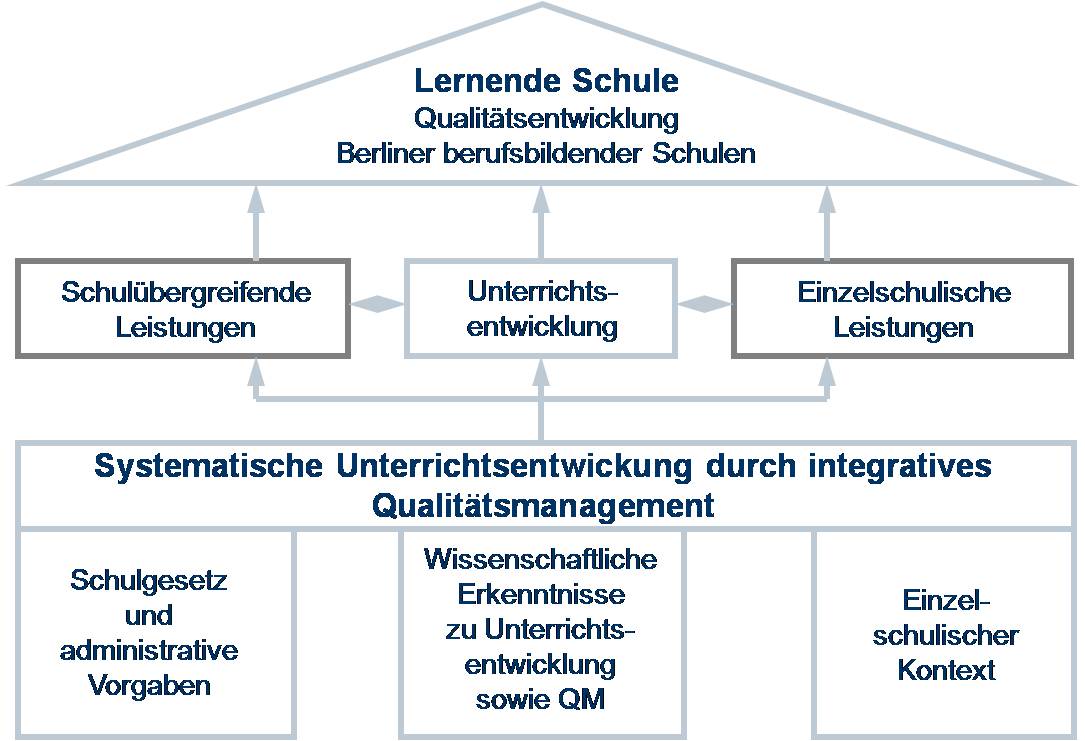 KonzeptRahmen.jpg