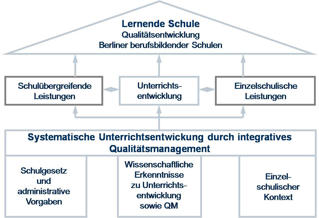 KonzeptRahmen.jpg